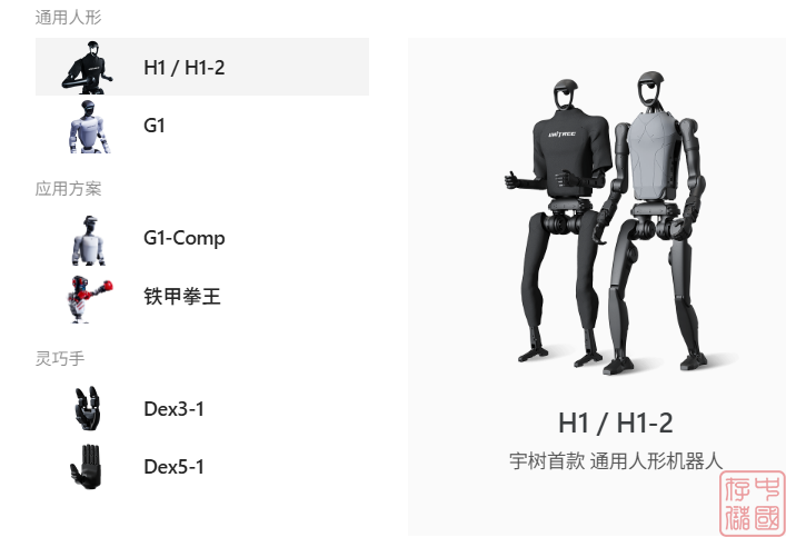 宇树科技上市受益股票整理，宇树科技股东持股比例前20名名单一览