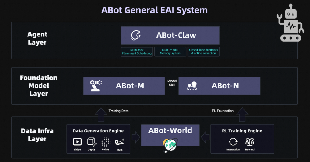 四足机器人高德途途亮相亦庄机器人半程马拉松